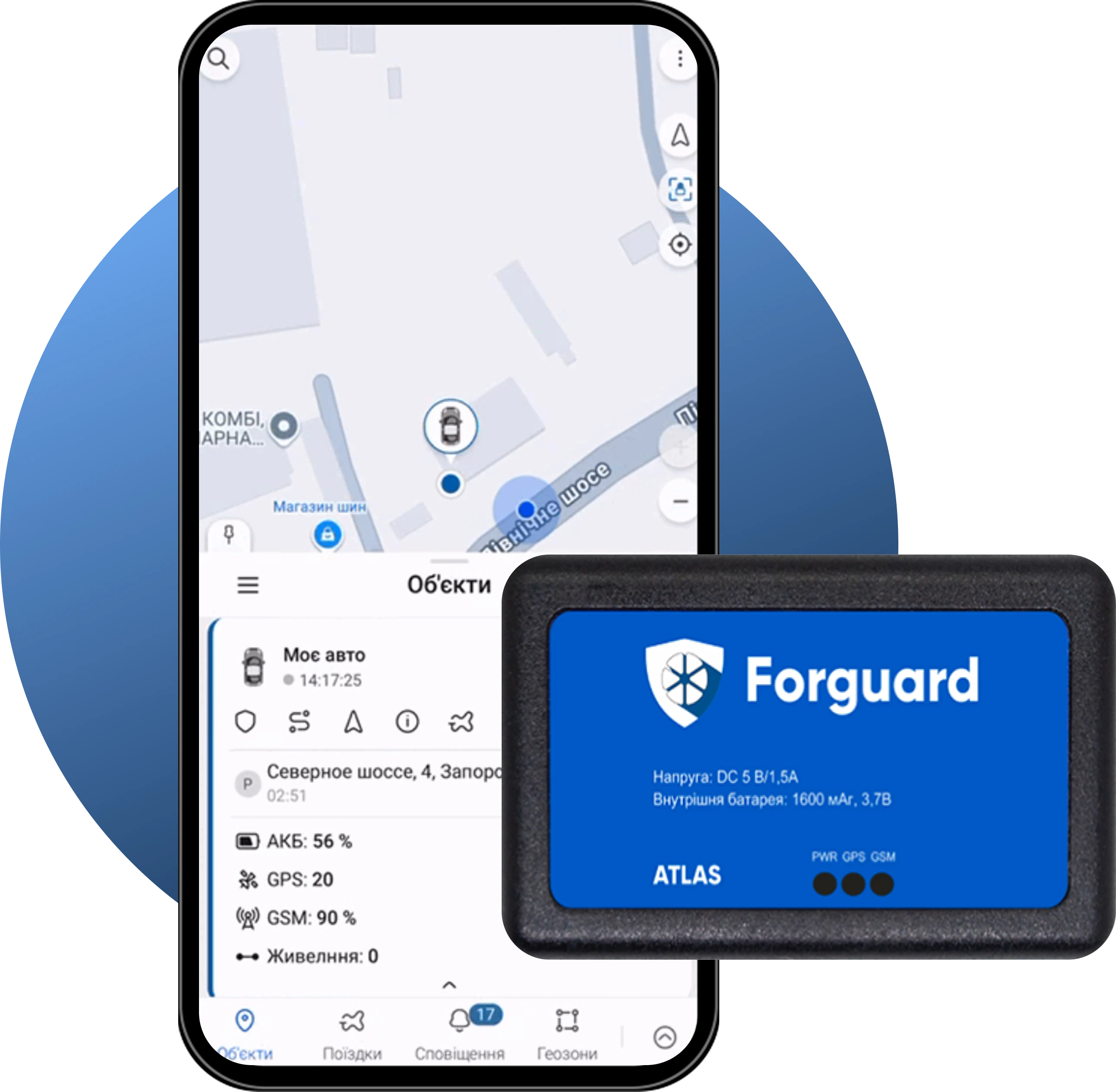 Forguard Solution